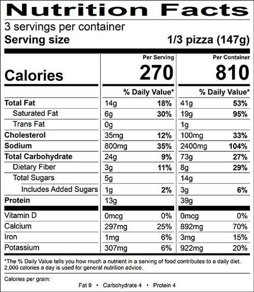 Nutrition Facts